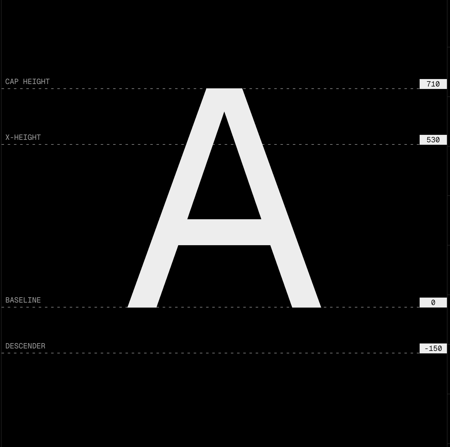 large letters